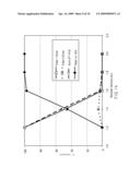 Underfill Detection System For A Biosensor diagram and image