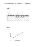 Impedance sensor diagram and image