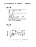 Impedance sensor diagram and image