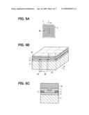 Impedance sensor diagram and image