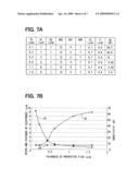 Impedance sensor diagram and image