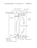 Smokestack diagram and image