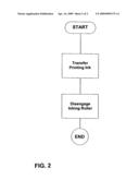 Method for cleaning printing plates diagram and image