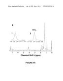 COPOLYMERS OF ALKOXYTHIOPHENE diagram and image