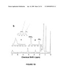 COPOLYMERS OF ALKOXYTHIOPHENE diagram and image