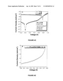 COPOLYMERS OF ALKOXYTHIOPHENE diagram and image