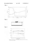 Conductive Paste for Solar Cell Electrode diagram and image