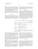 Conductive Paste for Solar Cell Electrode diagram and image