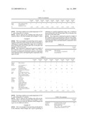 Conductive Paste for Solar Cell Electrode diagram and image