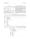 Conductive Paste for Solar Cell Electrode diagram and image