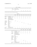 Conductive Paste for Solar Cell Electrode diagram and image