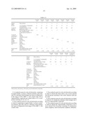 Conductive Paste for Solar Cell Electrode diagram and image