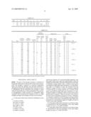 Fine grain surface layer steel part and method of production of same diagram and image