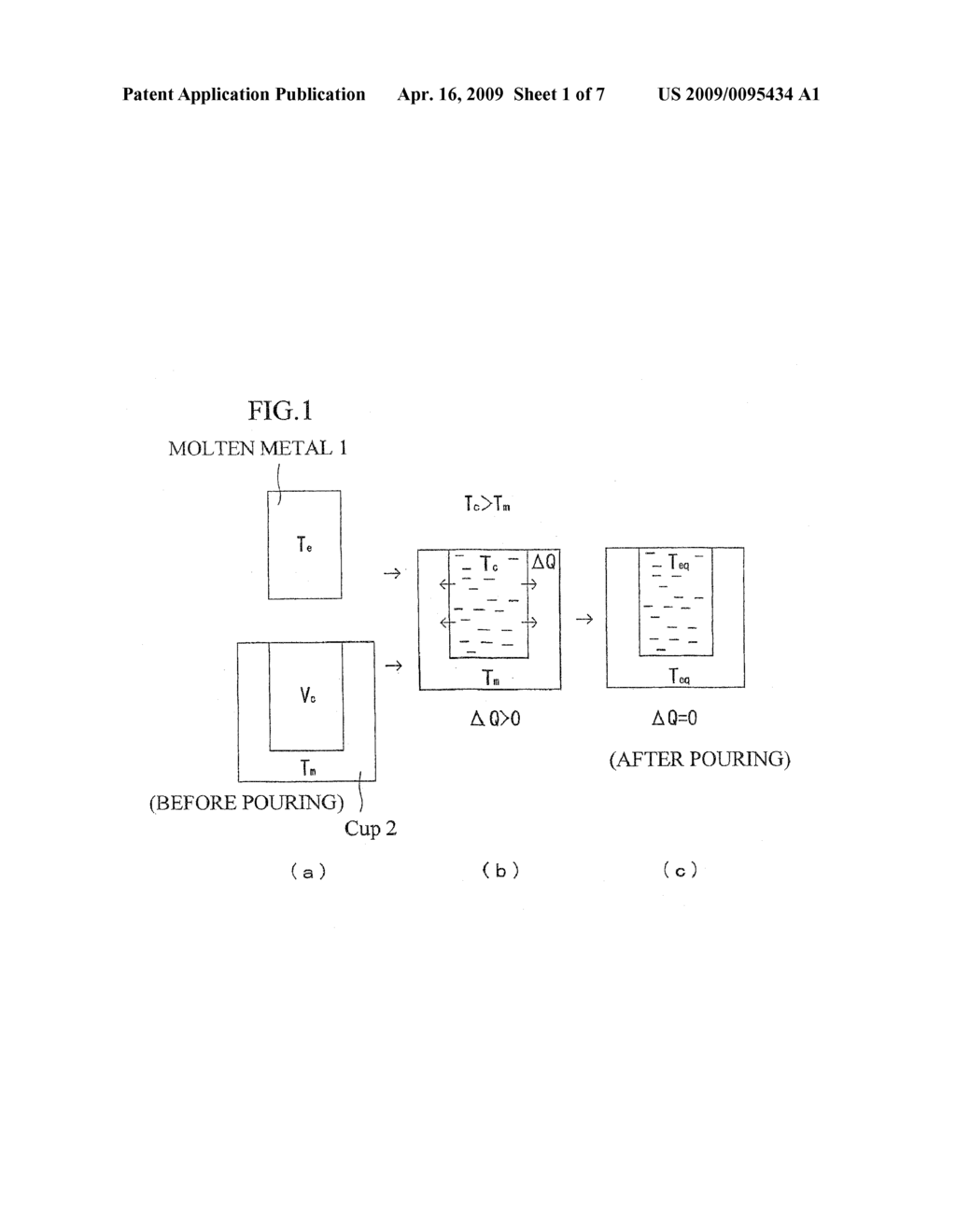 Method for preparing semi-solid metal slurry, molding method, and molded product - diagram, schematic, and image 02