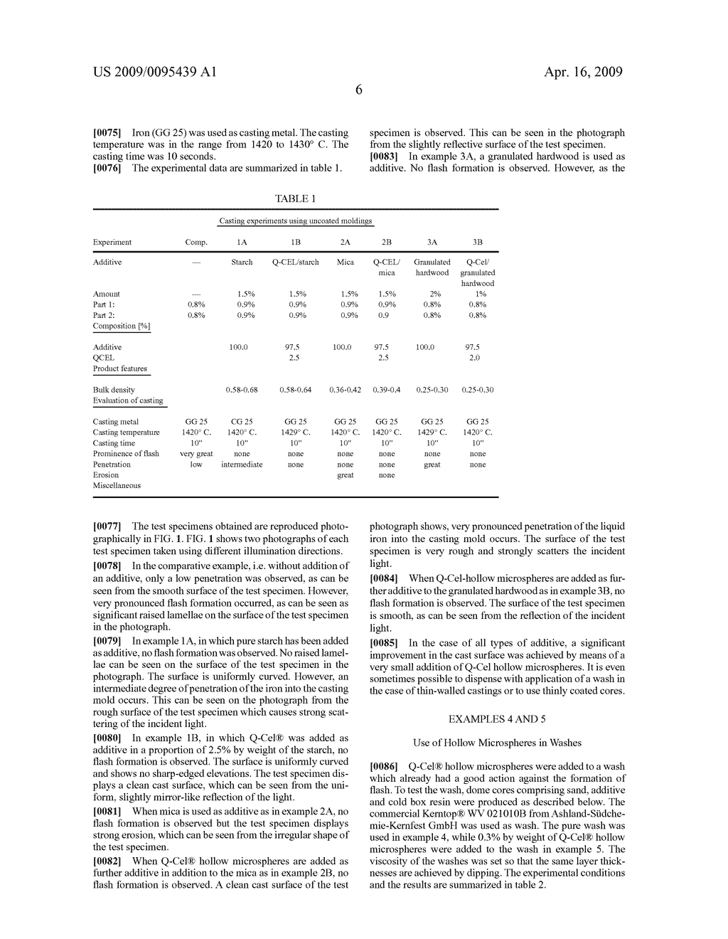 BOROSILICATE GLASS-CONTAINING MOLDING MATERIAL MIXTURES - diagram, schematic, and image 15