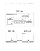 Noise-controllable high voltage electric wire diagram and image