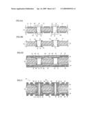 CORE SUBSTRATE AND METHOD OF PRODUCING THE SAME diagram and image