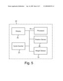 CYCLE COUNTER FOR A LOADER diagram and image