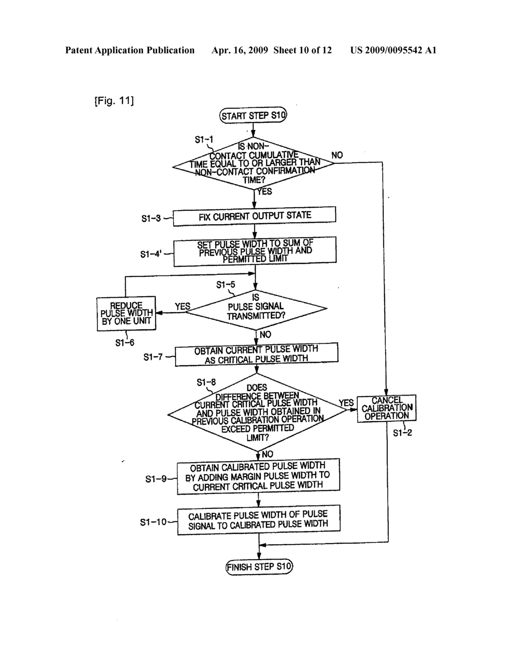 TOUCH SENSOR AND OPERATING METHOD THEREOF - diagram, schematic, and image 11