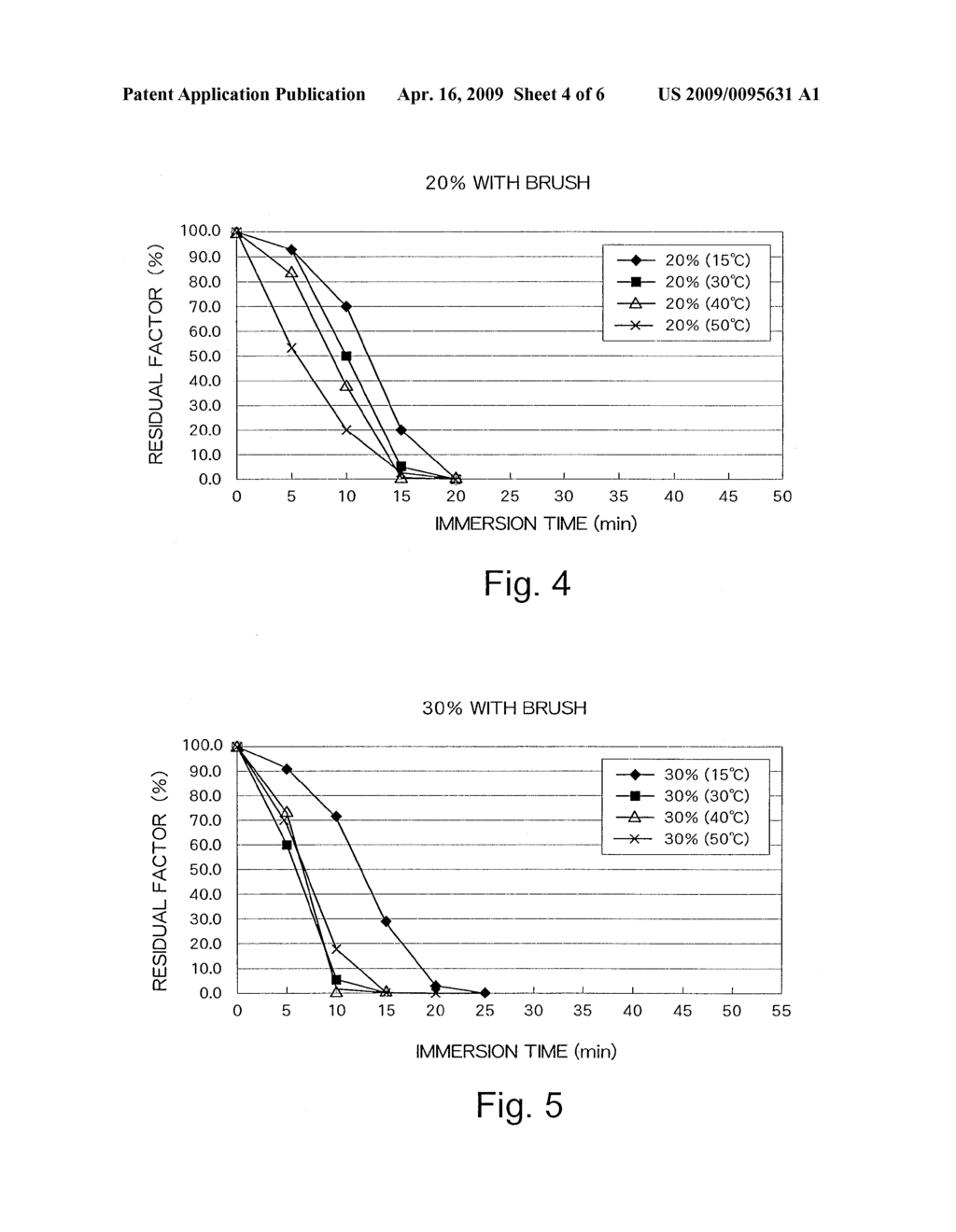 METHOD FOR SEPARATING ACTIVE MATERIAL OF ELECTRODE PLATE FOR STORAGE BATTERY - diagram, schematic, and image 05