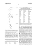 TRANSITION METAL COMPLEXES WITH PYRIDYL-IMIDAZOLE LIGANDS diagram and image