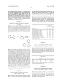 TRANSITION METAL COMPLEXES WITH PYRIDYL-IMIDAZOLE LIGANDS diagram and image