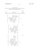 TRANSITION METAL COMPLEXES WITH PYRIDYL-IMIDAZOLE LIGANDS diagram and image