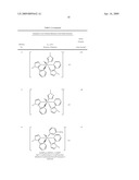 TRANSITION METAL COMPLEXES WITH PYRIDYL-IMIDAZOLE LIGANDS diagram and image