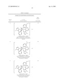 TRANSITION METAL COMPLEXES WITH PYRIDYL-IMIDAZOLE LIGANDS diagram and image