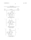 TRANSITION METAL COMPLEXES WITH PYRIDYL-IMIDAZOLE LIGANDS diagram and image