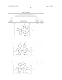 TRANSITION METAL COMPLEXES WITH PYRIDYL-IMIDAZOLE LIGANDS diagram and image