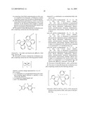 TRANSITION METAL COMPLEXES WITH PYRIDYL-IMIDAZOLE LIGANDS diagram and image