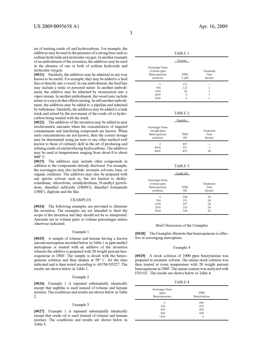 MULTIFUNCTIONAL SCAVENGER FOR HYDROCARBON FLUIDS - diagram, schematic, and image 04