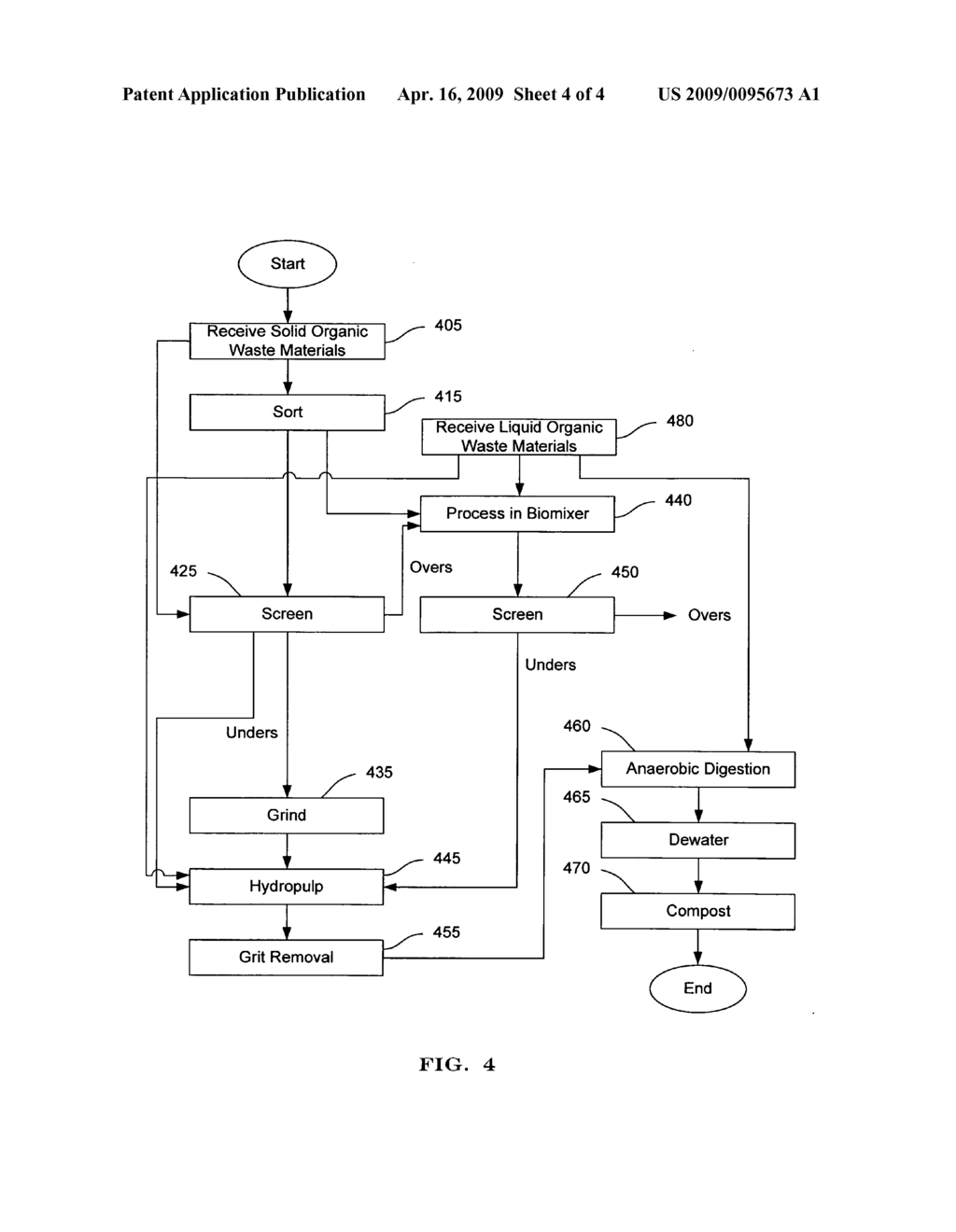 Systems and methods for combining and converting solid and liquid organic waste materials into useful products - diagram, schematic, and image 05