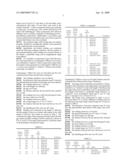 SHIELDING GAS FOR HYBRID WELDING AND HYBRID WELDING METHOD USING THE SAME diagram and image