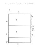 DOMESTIC EQUIPMENT GROUPING diagram and image