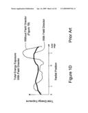 Microwave Field Director Structure Having Vanes Covered With A Conductive Sheath diagram and image