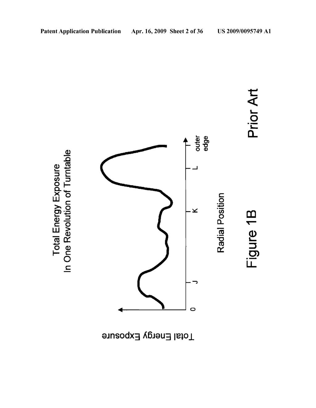 Microwave Field Director Structure Having Metal Vanes - diagram, schematic, and image 03