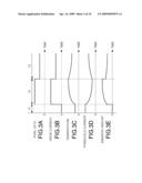 CONTROL OF SEMICONDUCTOR LIGHT EMITTING ELEMENT diagram and image