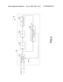 CONTROL OF SEMICONDUCTOR LIGHT EMITTING ELEMENT diagram and image