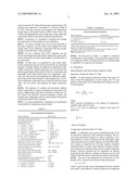 METHODS FOR DETECTION, IDENTIFICATION AND QUANTIFICATION OF IMPURITIES diagram and image