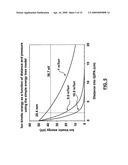 Collision cell for mass spectrometer diagram and image