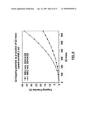 Collision cell for mass spectrometer diagram and image