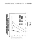 Collision cell for mass spectrometer diagram and image