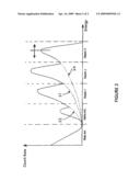 Radioactivity monitoring apparatus and method diagram and image