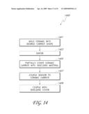 PHYSIOLOGICAL PARAMETER DETECTOR diagram and image