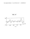 SINGLE-CRYSTAL SILICON SUBSTRATE, SOI SUBSTRATE, SEMICONDUCTOR DEVICE, DISPLAY DEVICE, AND MANUFACTURING METHOD OF SEMICONDUCTOR DEVICE diagram and image