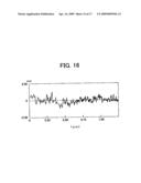 SINGLE-CRYSTAL SILICON SUBSTRATE, SOI SUBSTRATE, SEMICONDUCTOR DEVICE, DISPLAY DEVICE, AND MANUFACTURING METHOD OF SEMICONDUCTOR DEVICE diagram and image