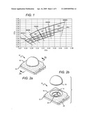 Multiple conversion material light emitting diode package and method of fabricating same diagram and image