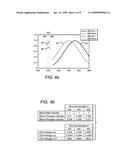 Multiple conversion material light emitting diode package and method of fabricating same diagram and image